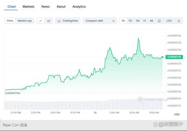 How Can I Buy Tron: A Step-by-Step Guide for New Investors?